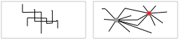 networkoperations