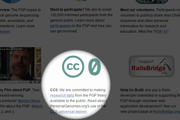 Personal Genome Project CC0 waiver